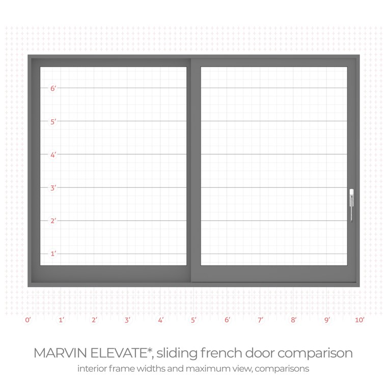 Marvin Elevate sliding french door interior frame width comparison